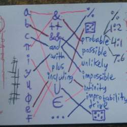 A business card sized drawing featuring math and logic symbols and probability words, as well as 'our little blue marble' either pouring smoke or corkscrewing downward. And an unhinged face with a stray tangled thread in a thought bubble.